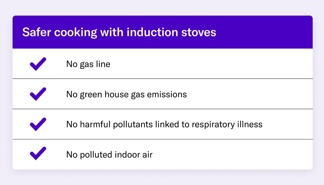 Safer cooking with induction